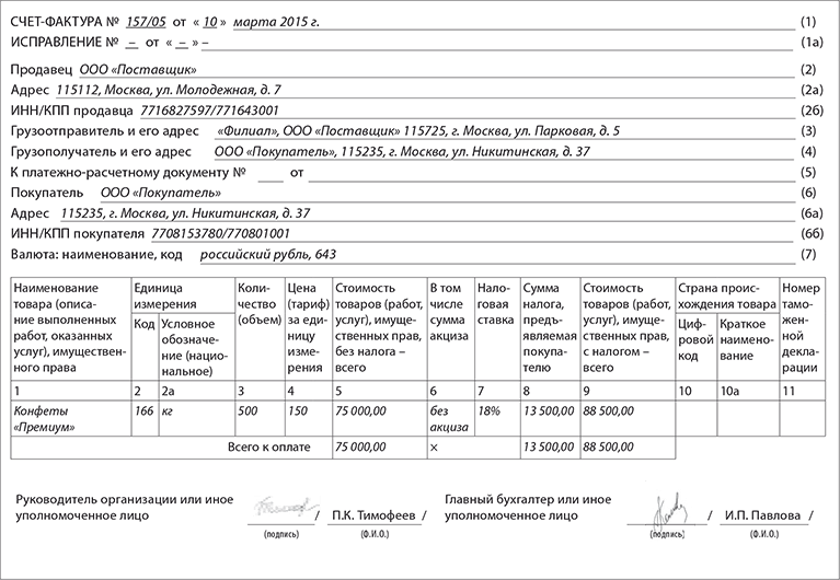 Счет фактуры суть