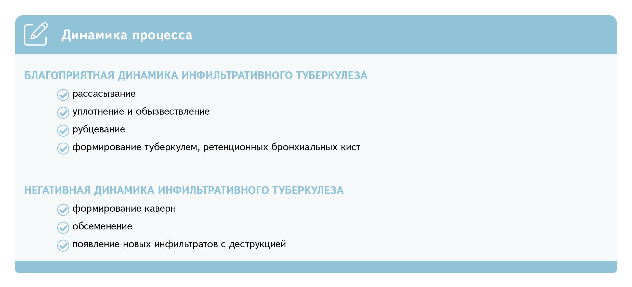 Рентгенография легочного туберкулеза. Метод, который никогда не устареет
