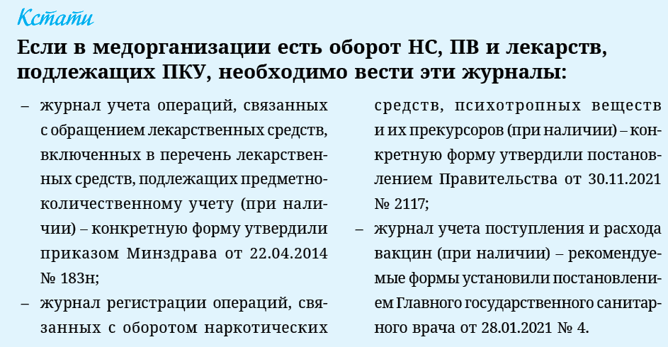 Обязательные документы по лекарствам: полный перечень с примерами от ...