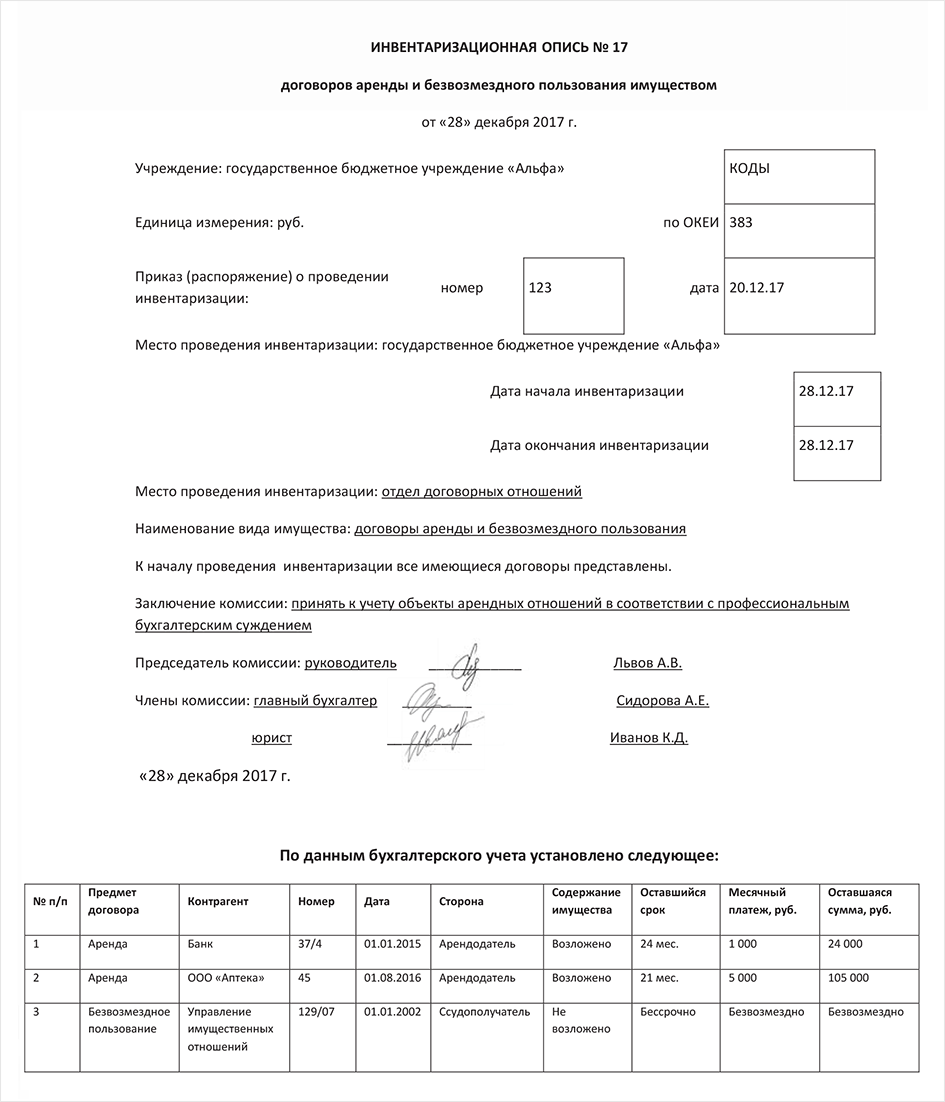 Инвентаризация договоров на предприятии образец