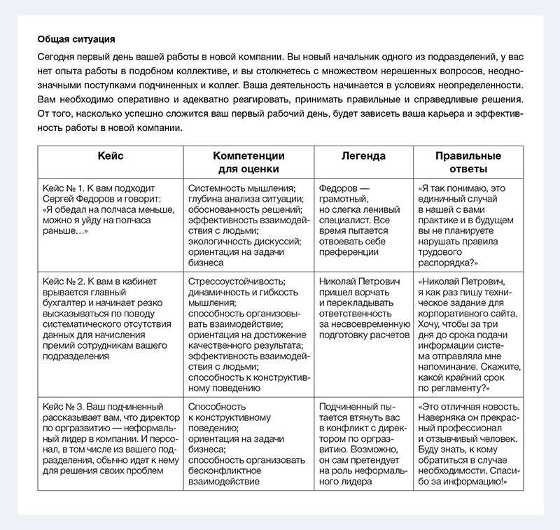 Кейсы по управлению проектами с ответами