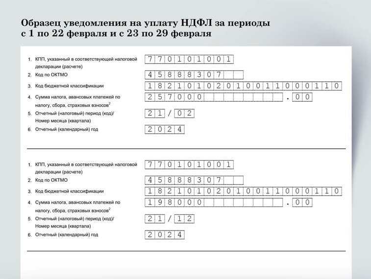 Уведомление ндфл в августе 2024 сроки