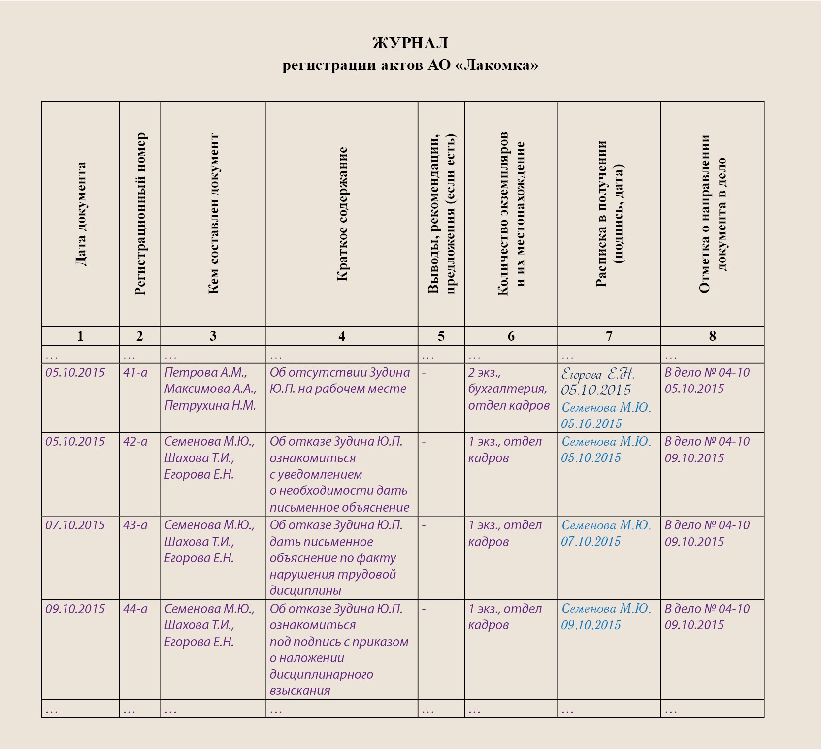 Учет актов. Журнал учета дисциплинарных взысканий образец заполнения. Журнал регистрации актов. Форма журнала регистрации актов. Журнал для регистрации.