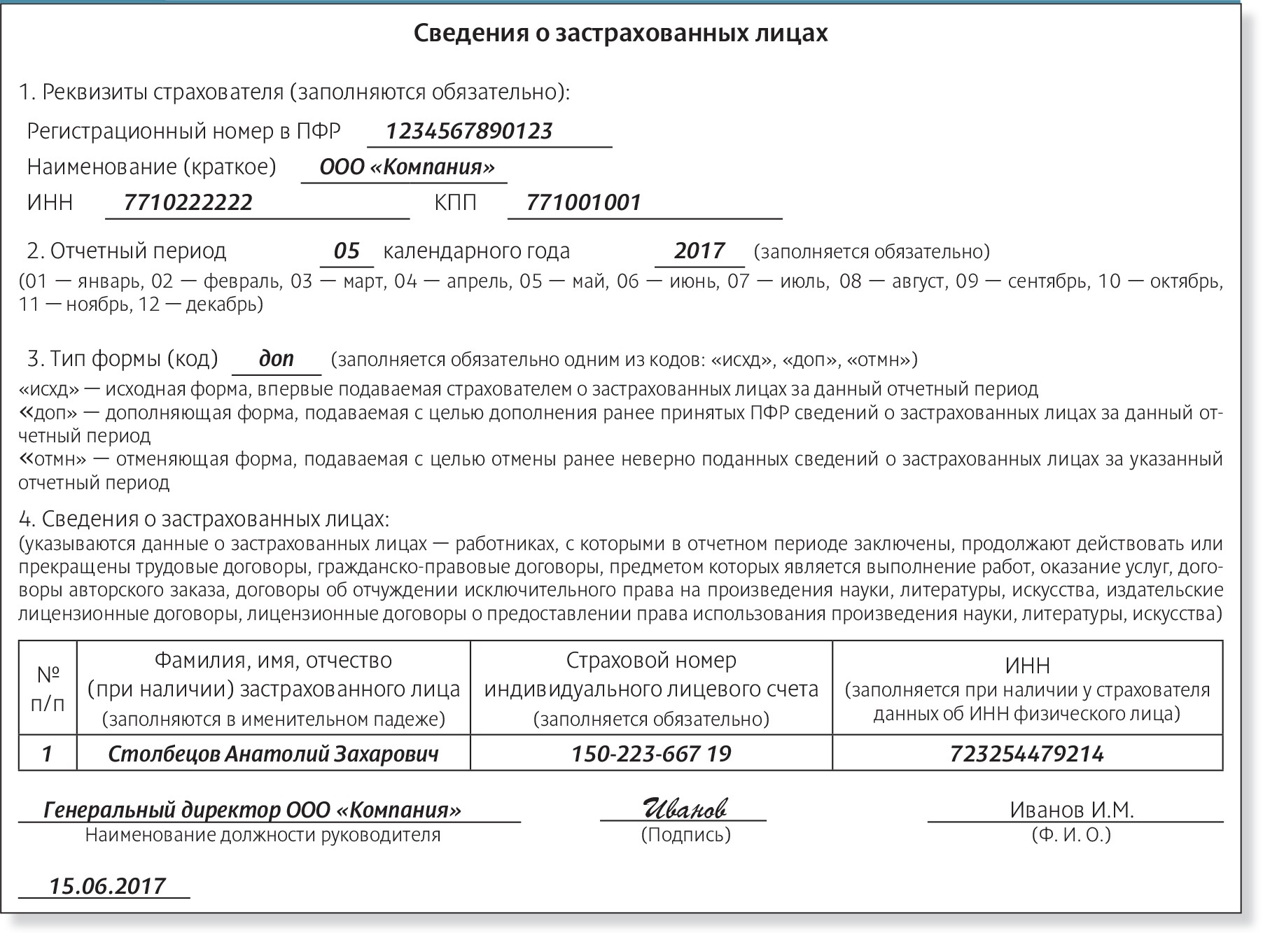 Образец объяснительная в пфр об опоздании сдачи сзв м