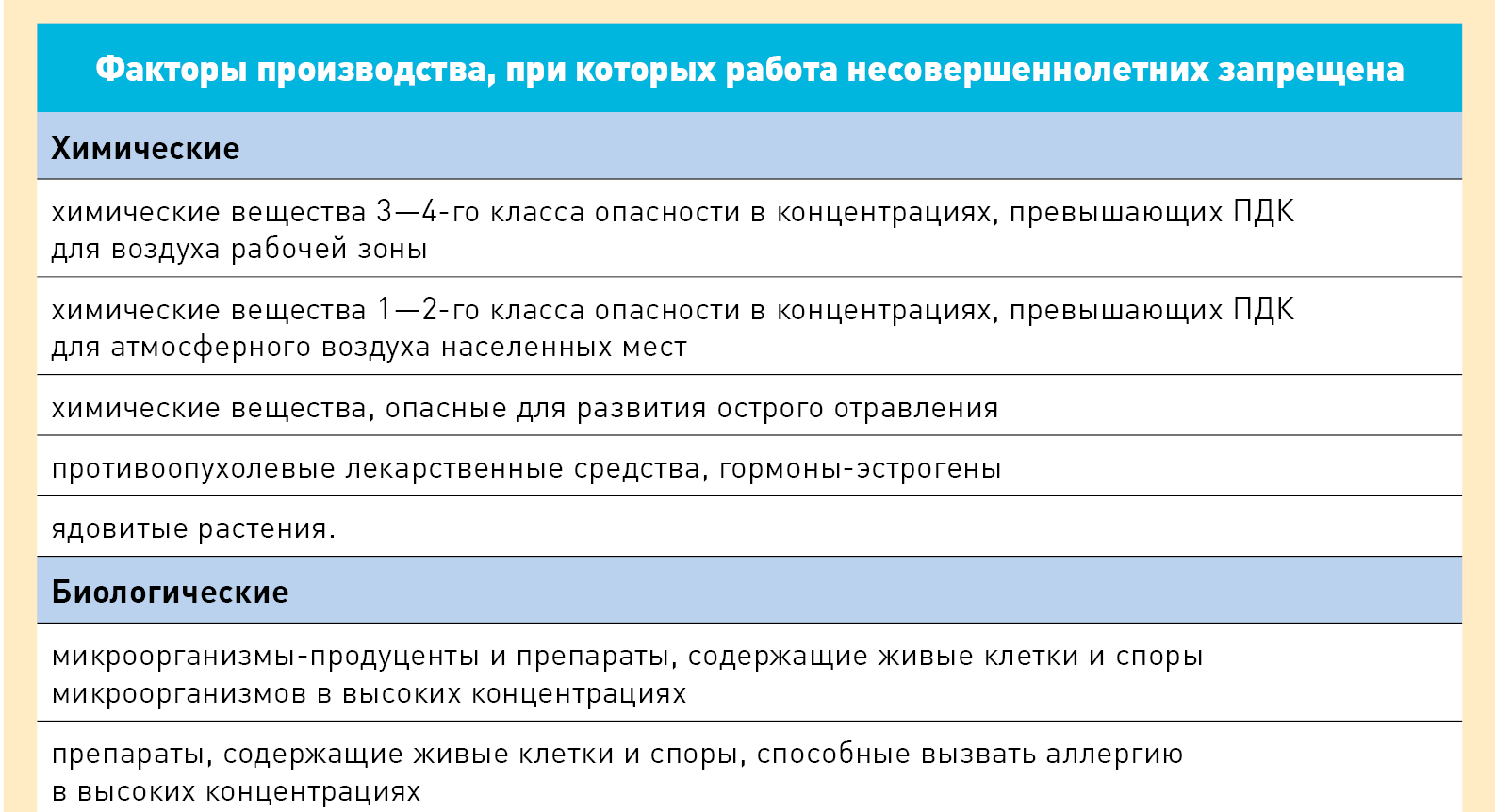 Три мифа, которые мешают работать с несовершеннолетними, и четыре памятки,  которые помогут – Зарплата № 9, Сентябрь 2023