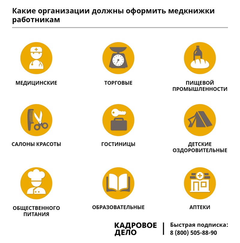 Начинающий кадровик что нужно знать. Что должен знать кадровик. Кадровик какие программы надо знать. Основные статьи которые должен знать кадровик. Для каких профессий нужна медкнижка.