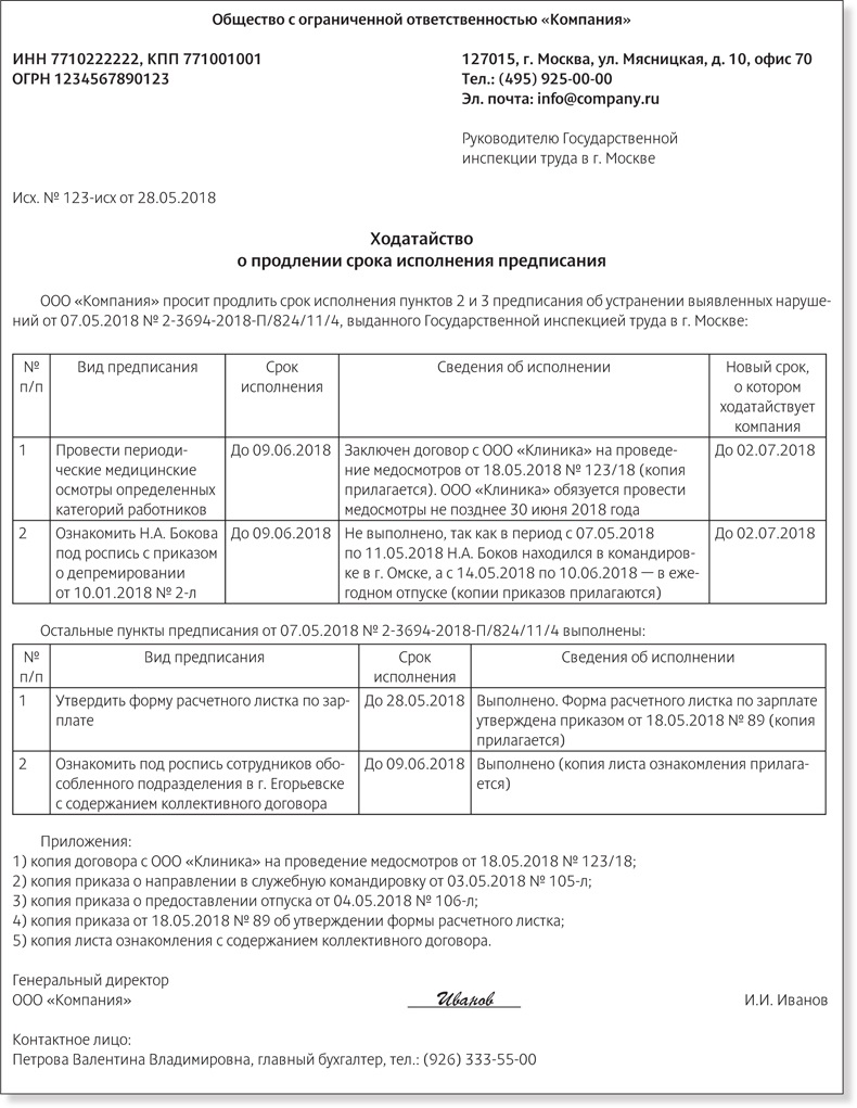 Идеальные образцы, чтобы добиться от трудинспекторов отсрочки – Российский  налоговый курьер № 11, Июнь 2018
