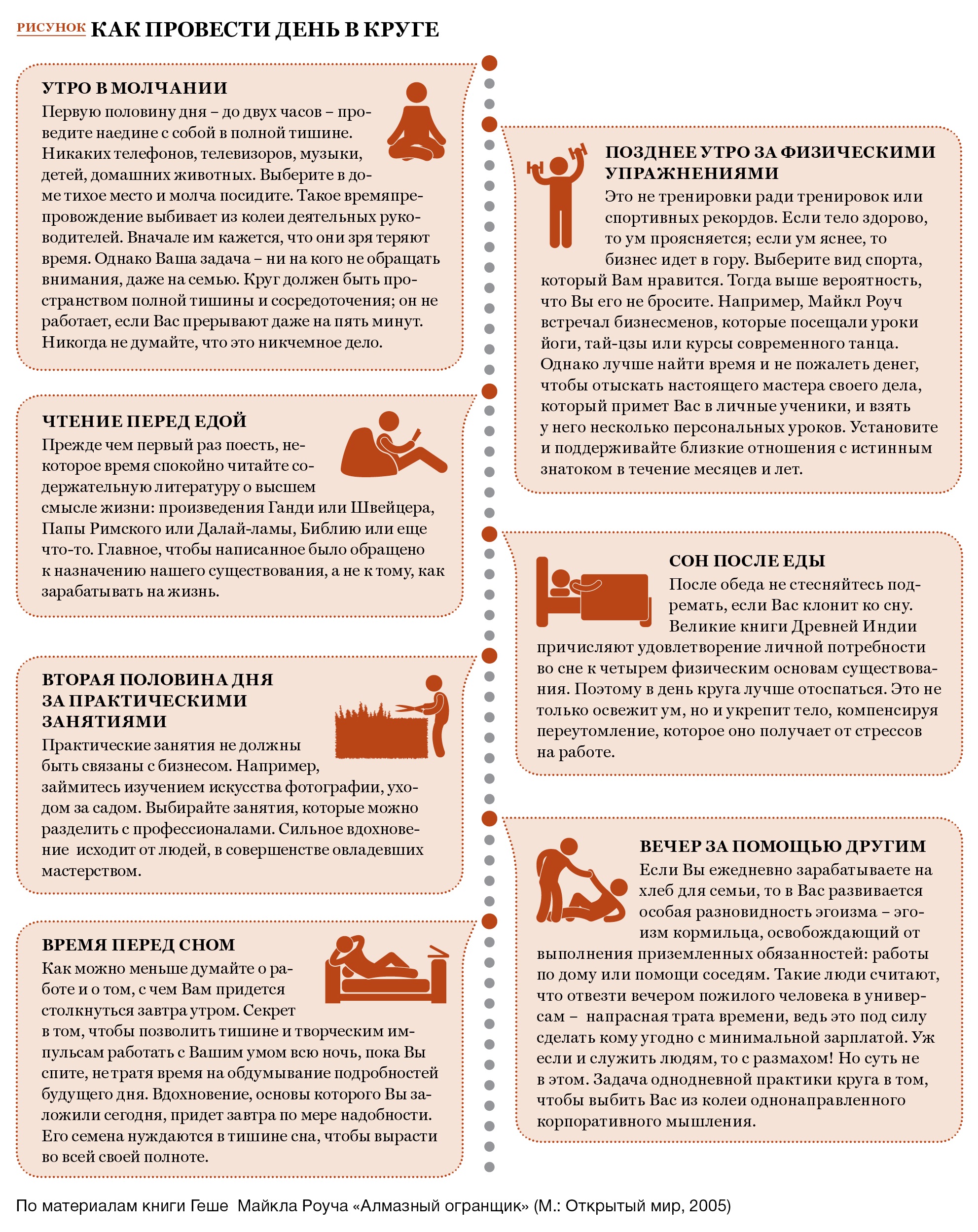 Как считается слова в минуту. Чтение 120 слов в минуту. Выборочное чтение вопросы. Как прочитать дело. Чтение и семья цитаты.