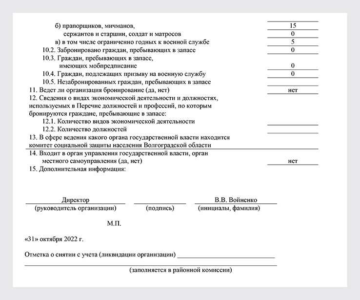 Какой отчет сдавать в военкомат