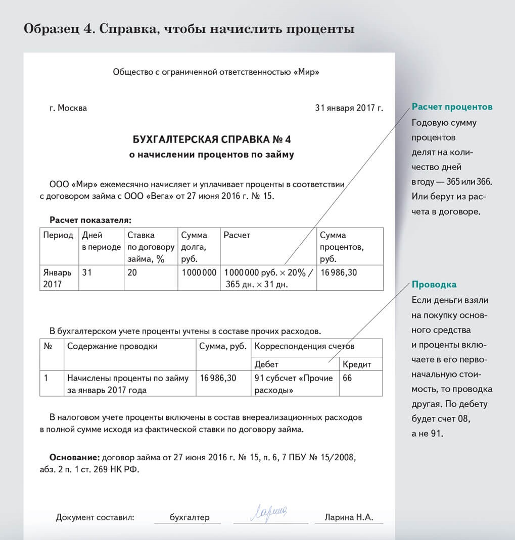 Бухгалтерская справка по расчету процентов по займу образец