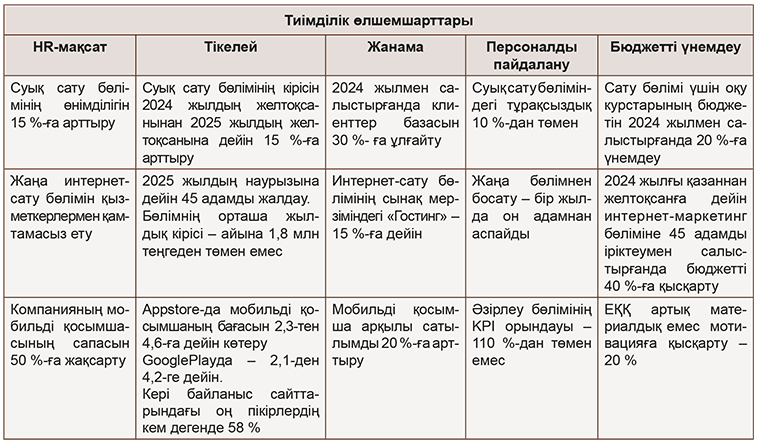 Әйелінің түкті пабисына конча