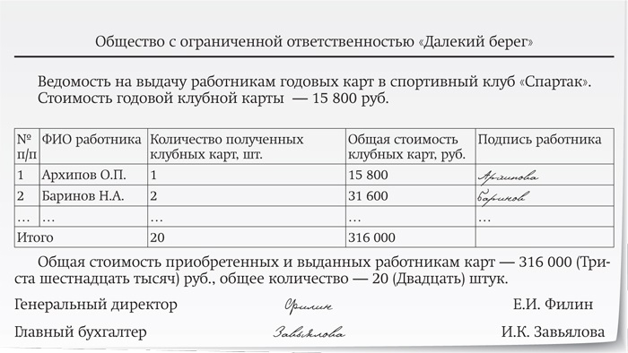 Ведомость на выдачу сувенирной продукции образец