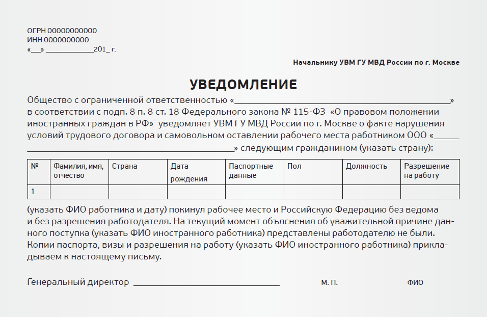 Самовольно покинуть рабочее место. Самовольно покинул рабочее место. Работник покинул рабочее место без предупреждения. Самовольное покидание рабочего места сотрудником. Уведомление об оставлении рабочего места.