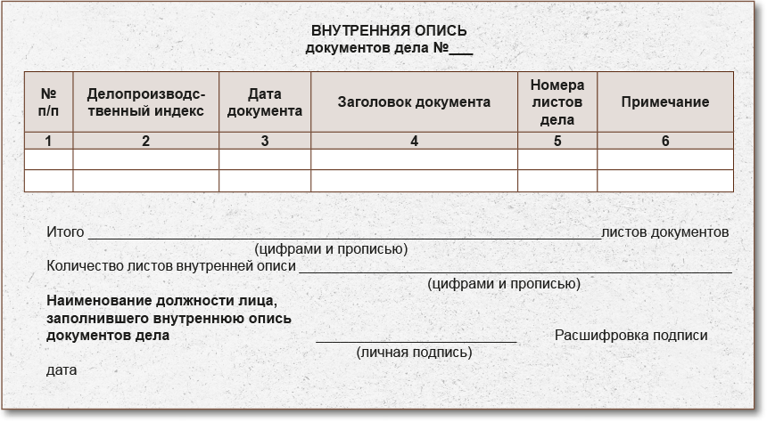 Внутренняя опись документов. Внутренняя опись документов дела. Количество листов внутренней описи это. Внутренняя опись документов индекс документа.