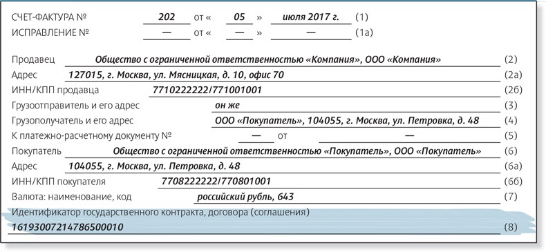 Игк в договоре где указать образец