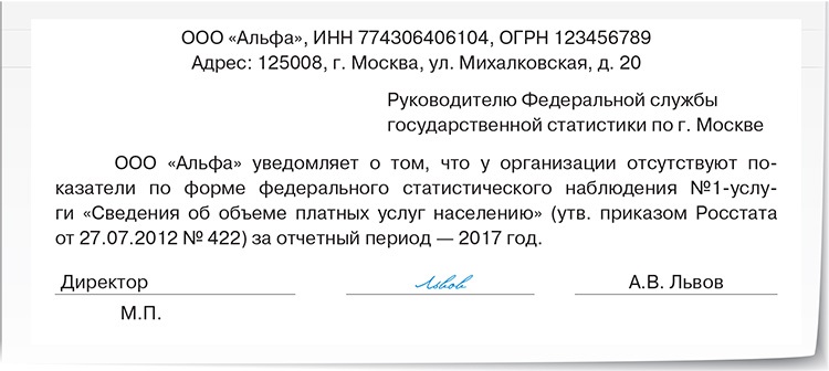 Письмо в росстат об отсутствии деятельности образец