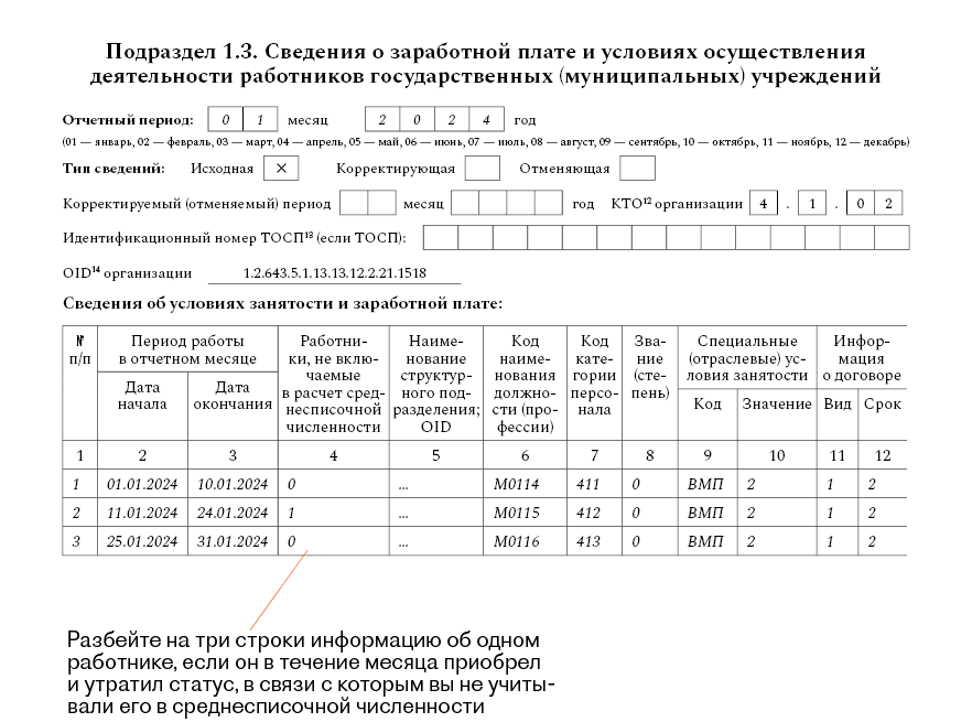 Работники не включаемые в среднесписочную численность