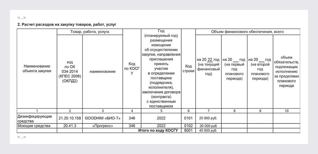 Как занести план фхд в 1с 8 в 2021 году