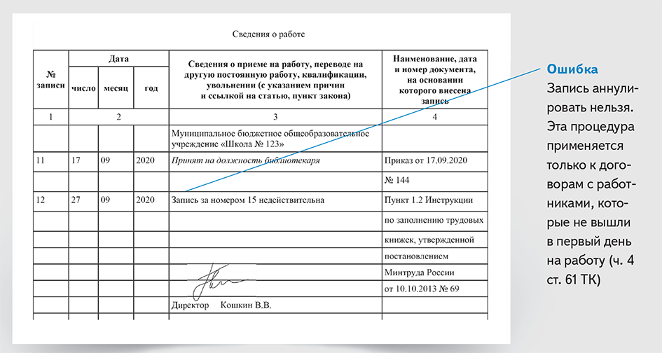 Как исправить ошибку в дате приема на работу в трудовой книжке образец