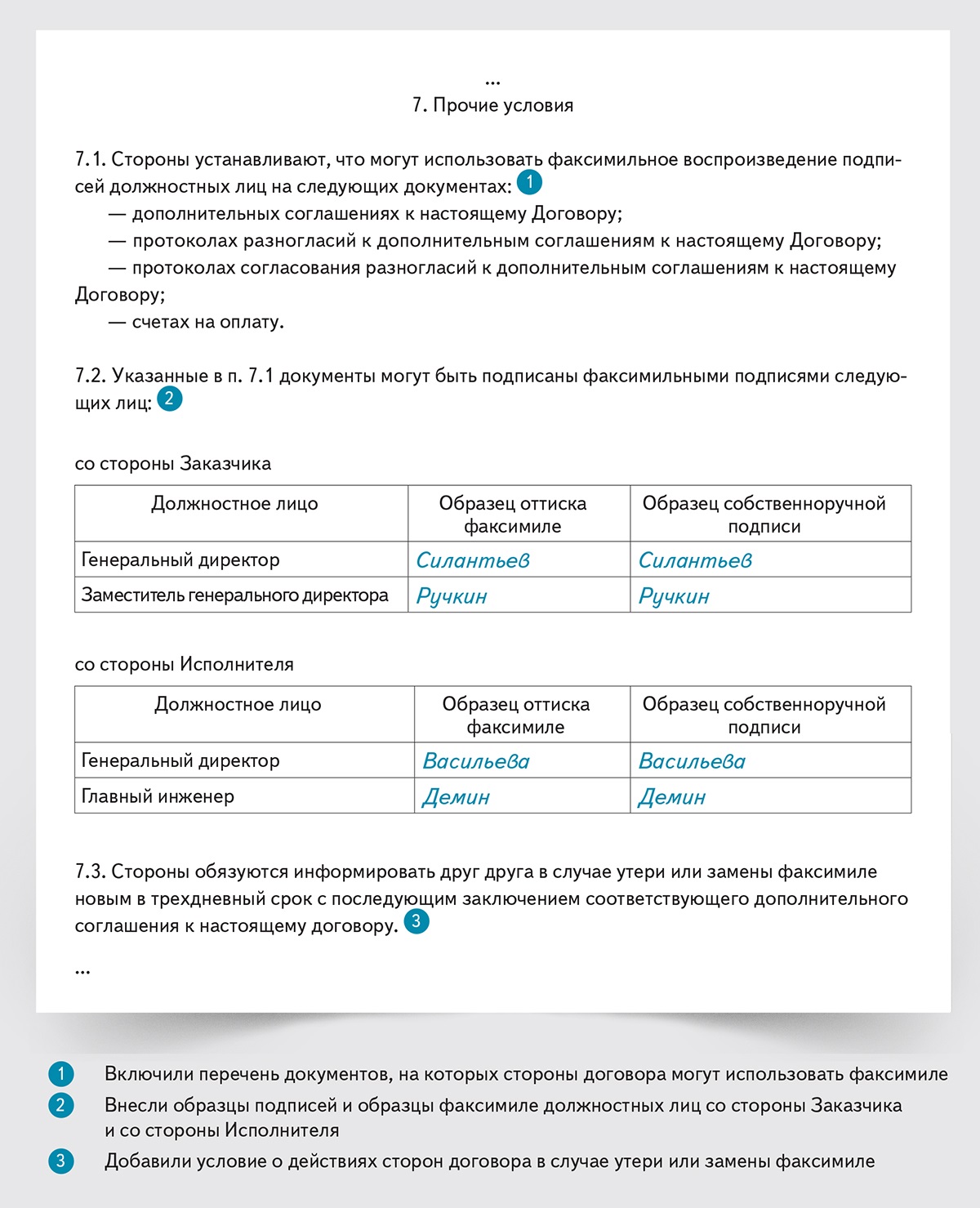 Когда использовать факсимиле и на каких документах его ставить ...