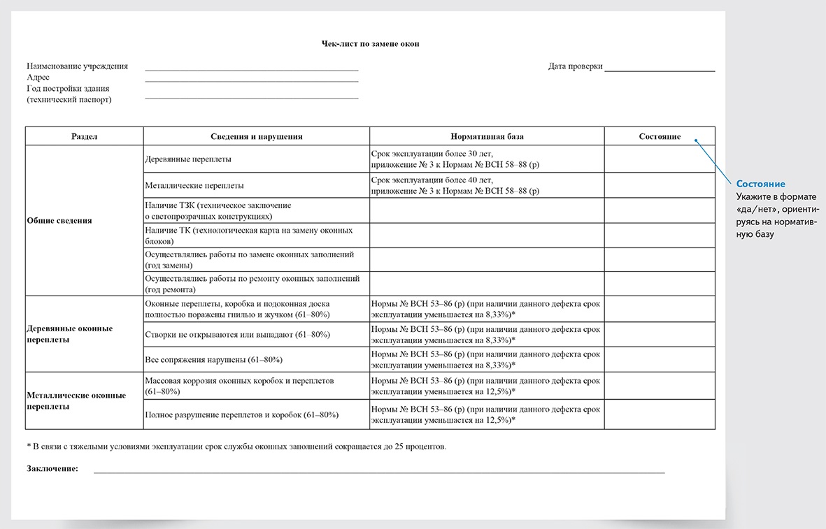 Проект был разработан исходя из запланированной стоимости