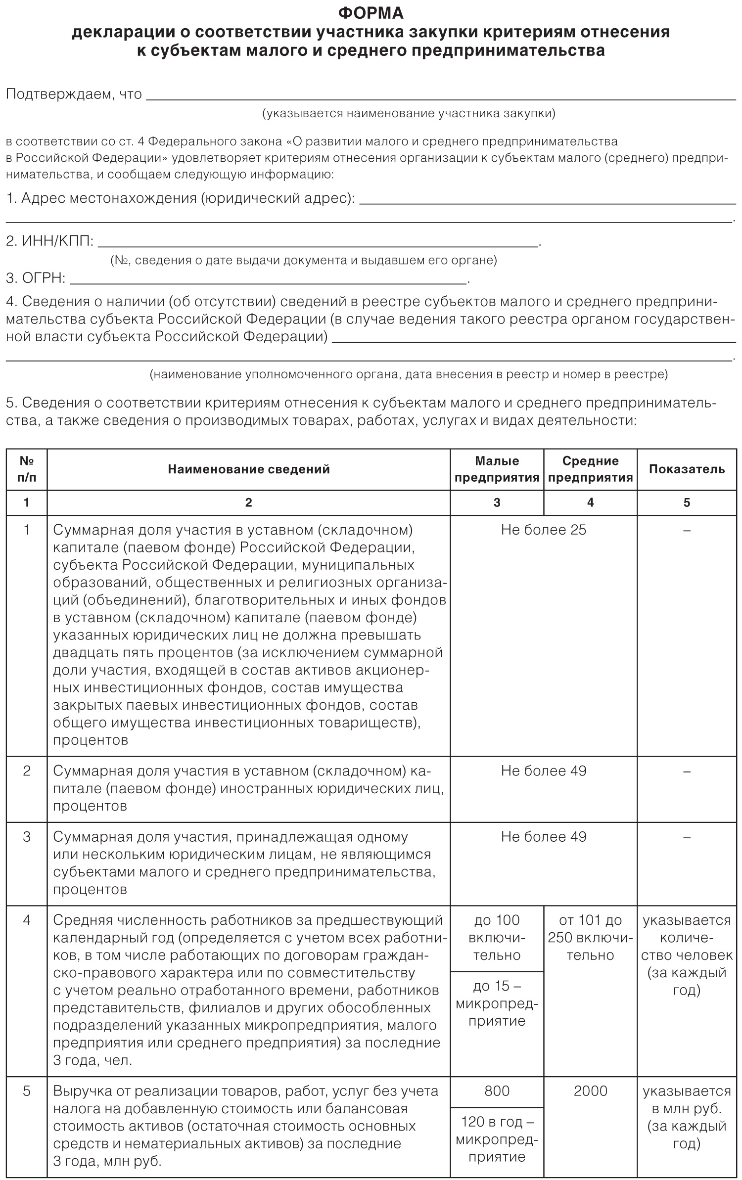 Об участии в закупках субъектов СМП Госзаказ в вопросах